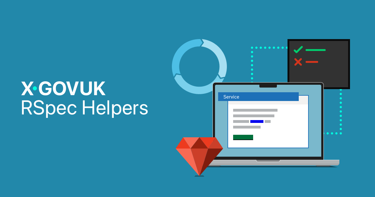 Get started - GOV.UK RSpec Helpers
